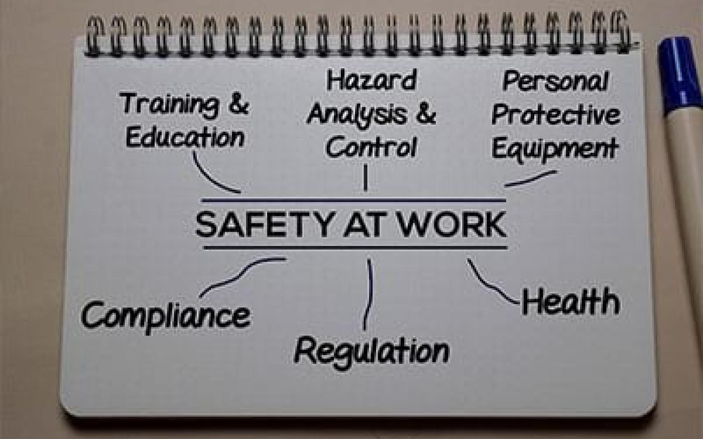 Small-Business Work Safety Checklist | CFA Insurance Agency NY