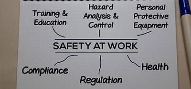 Small-Business Work Safety Checklist | CFA Insurance Agency NY